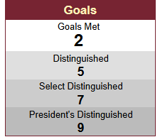 https://dashboards.toastmasters.org/ClubReport.aspx?id=07980769 Icon